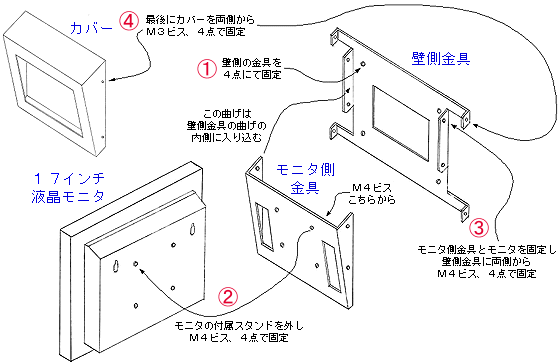 NM-CAB170@j^Jo[t菇