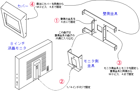 j^Jo[ml|b`aWOokt菇