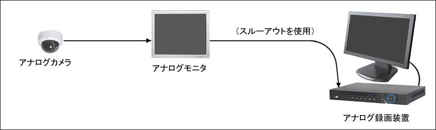hƁ@AiOJ